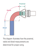 Shiley™ XLT Cuffless Tracheostomy Tubes with Disposable Inner Cannula - Diagram
