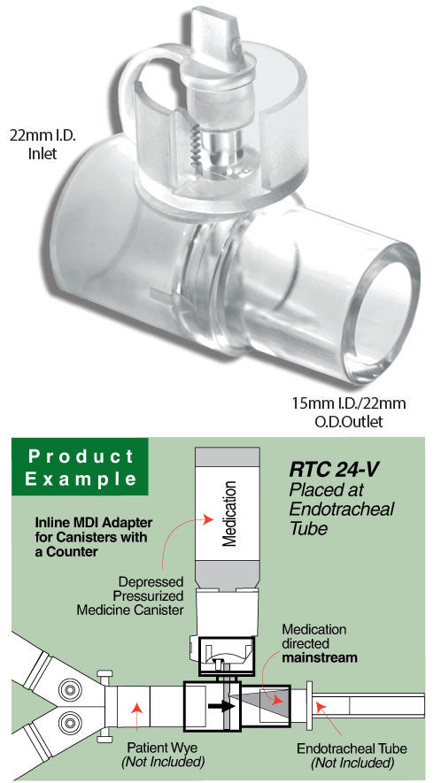 Instrumentation Industries In-Line New Generation MDI Adapter, Adult