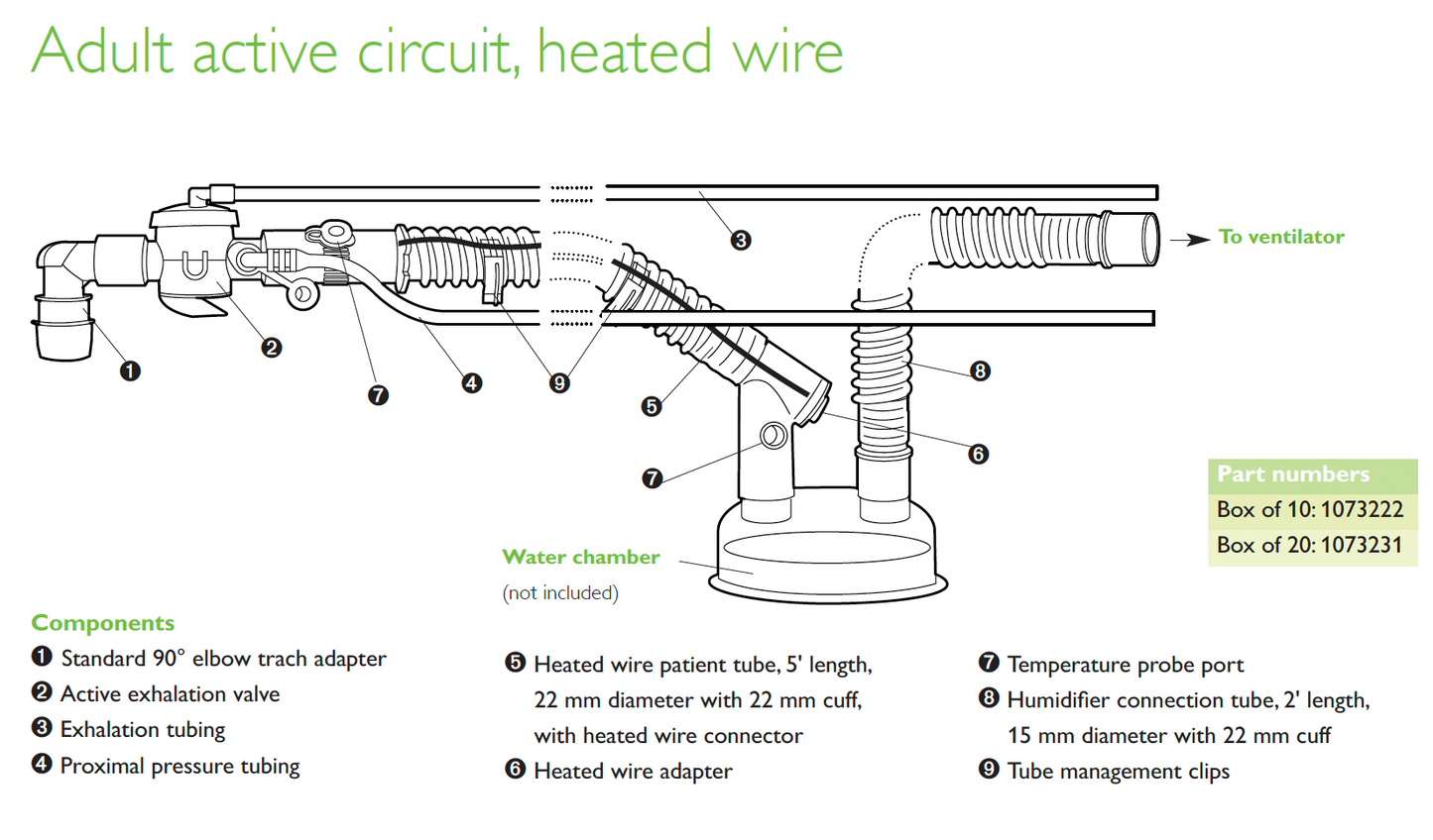 Respironics Active Circuits - Heated Wire, Adult