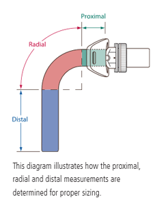 Covidien Shiley™ XLT Cuffed Tracheostomy Tubes with Disposable Inner Cannula